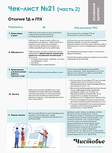21. Отличие ТД и ГПХ страница 2